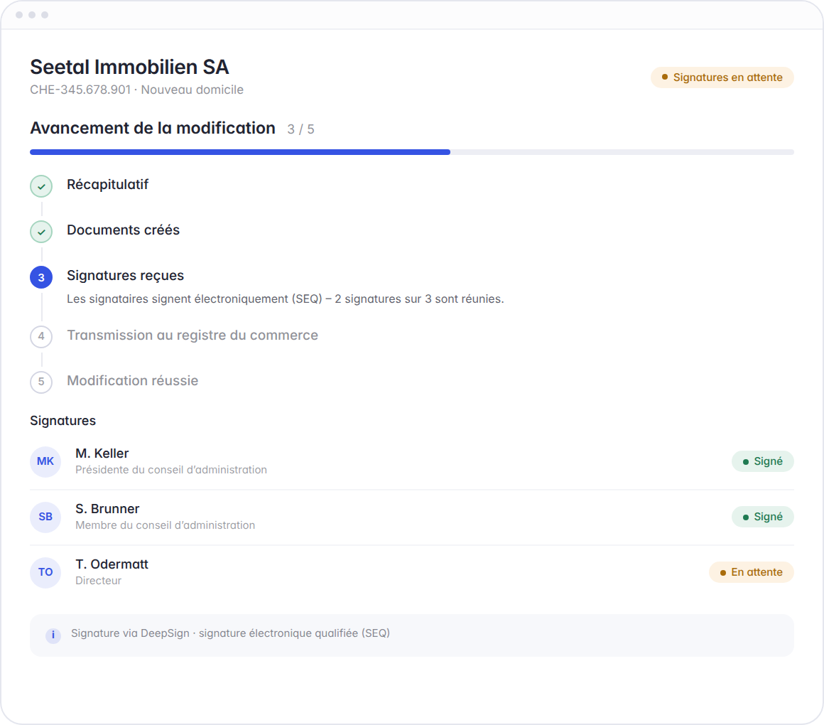 Progression de la modification Hoop 3 sur 5 : trois signataires, deux signatures électroniques (SEQ via DeepSign), une en attente