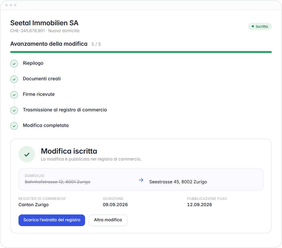 Hoop: modifica iscritta nel registro di commercio – vecchia e nuova sede, data di iscrizione e pubblicazione FUSC