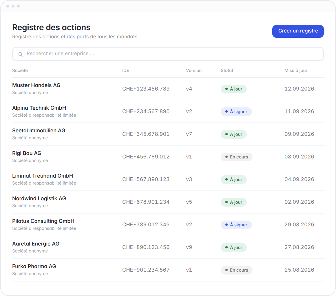 Registre des actions Hoop : liste des mandats avec IDE, version et statut – sélectionner la société et ouvrir le registre
