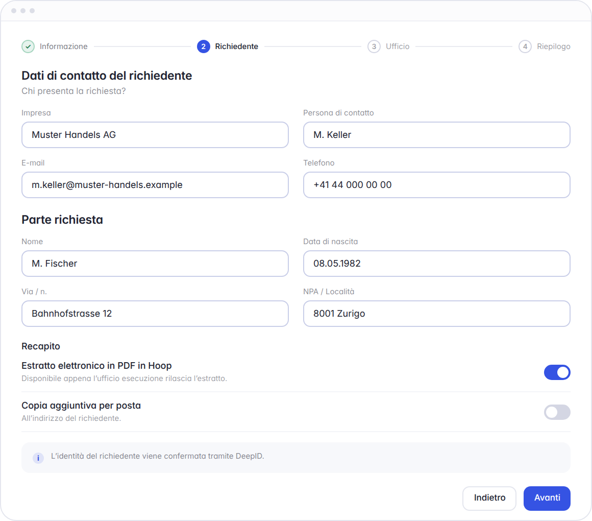 Estratto delle esecuzioni Hoop, fase 2: inserire richiedente e persona interessata, consegna in PDF, identificazione via DeepID