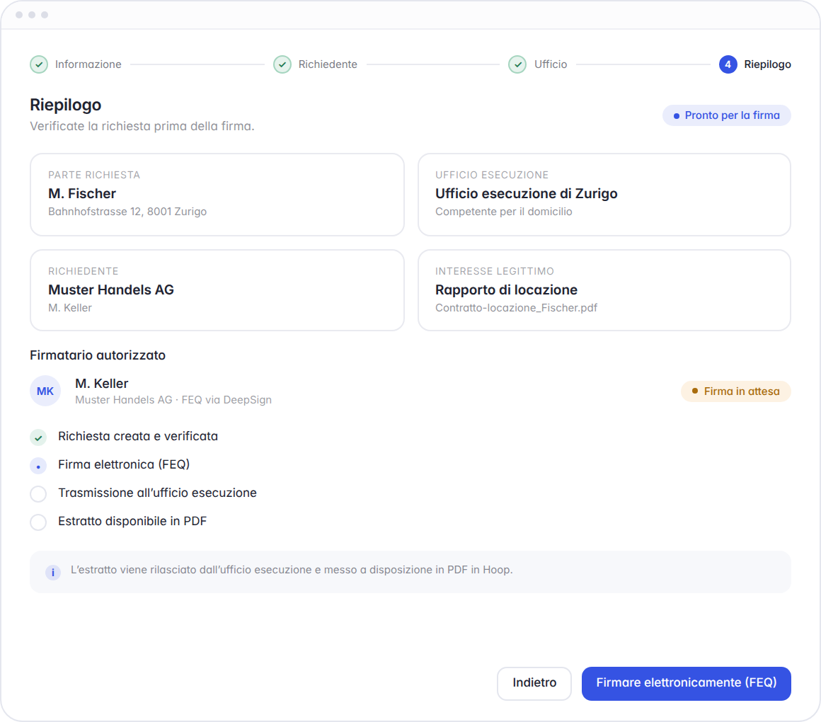 Estratto delle esecuzioni Hoop, riepilogo: verificare i dati, firmare elettronicamente e ordinare l'estratto all'ufficio d'esecuzione