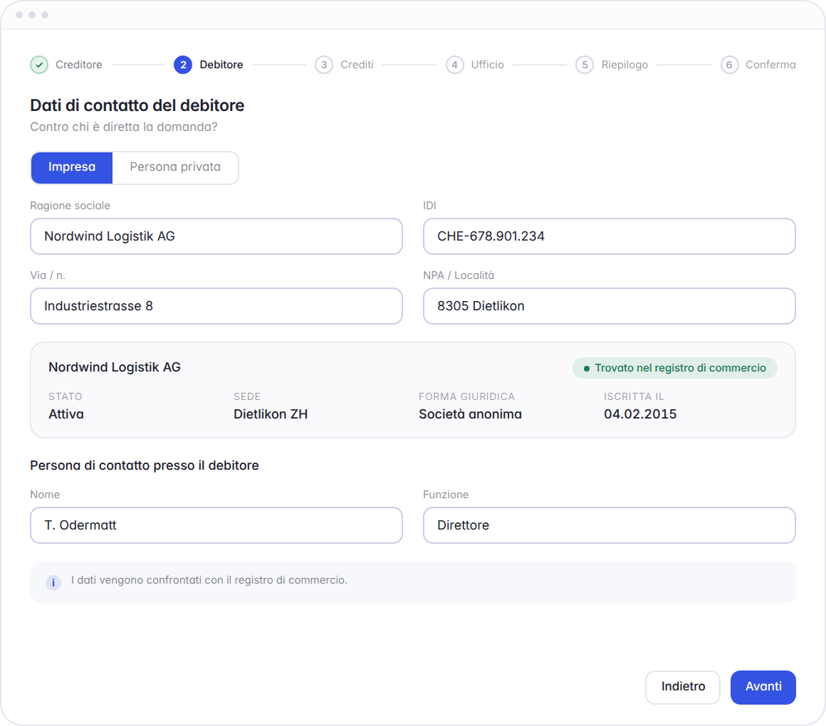 Domanda d'esecuzione Hoop: debitore registrato come società con verifica nel registro di commercio