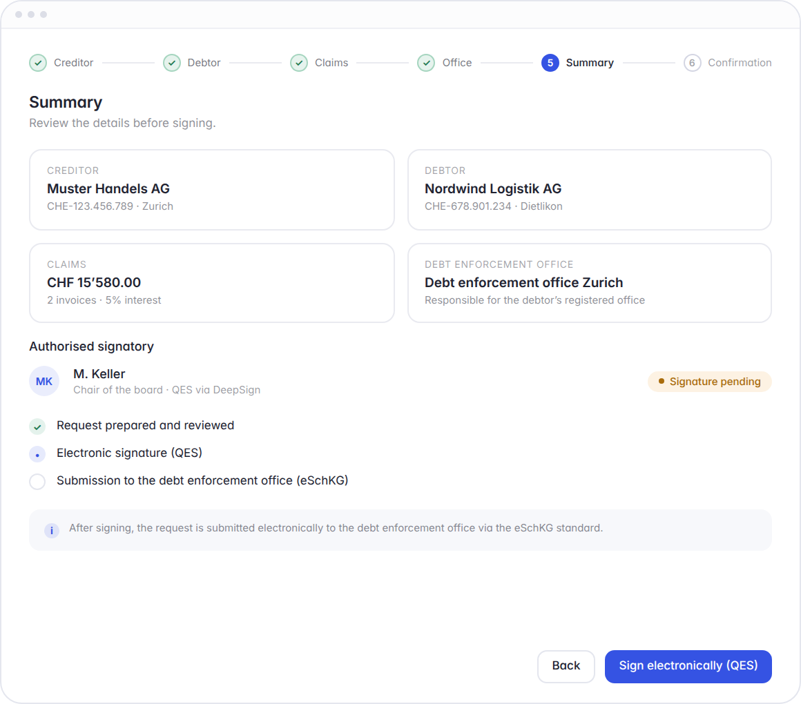 Hoop debt enforcement request, summary: creditor, debtor, claims and enforcement office – sign electronically and submit via eSchKG