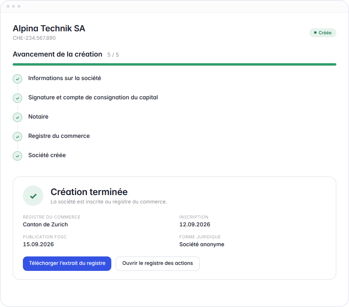 Hoop : société constituée – inscription au registre du commerce et publication FOSC, extrait à télécharger, registre des actions à ouvrir