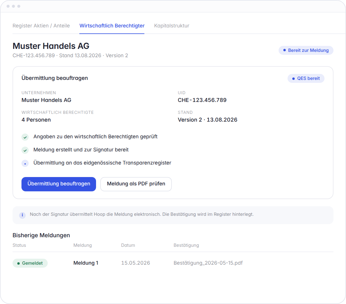 Hoop Transparenzregister: Übermittlung ans eidgenössische Transparenzregister beauftragen – Zusammenfassung, Prüfliste und Signatur